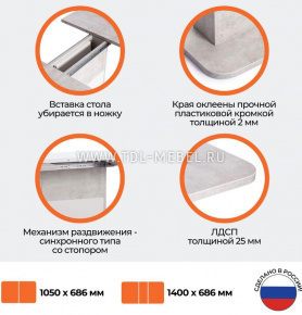 ���� ��������� SMART (����� �����/�����)
